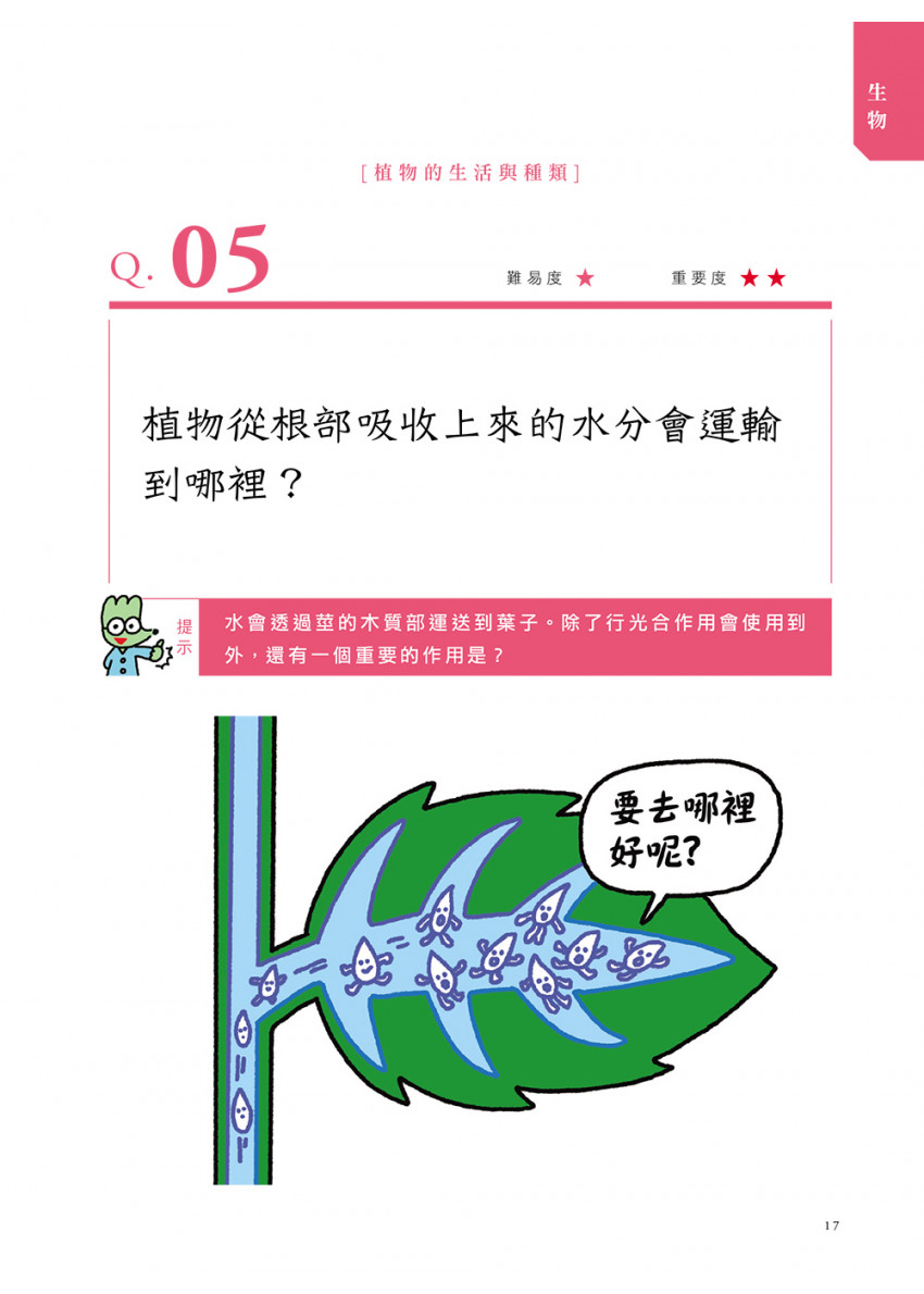 神解 一點就通 中學理科拿高分 中小學生必備 了解 關鍵知識