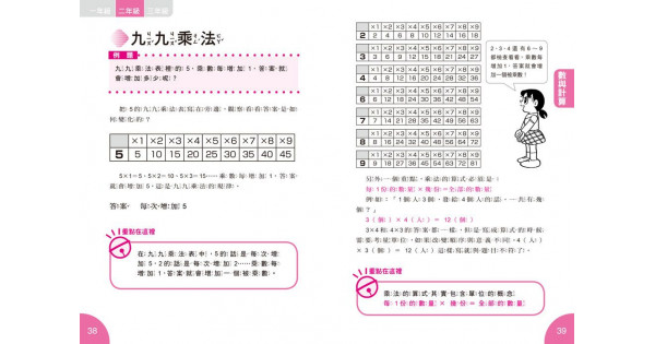 哆啦a夢數學百寶袋1 超實用數學辭典 1 3年級版