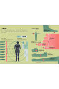 圖解人體百科：從生理、醫學、遺傳、感官等全面介紹人體各個部位的基本構造、運作方式以及功能