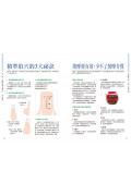 穴位按摩圖典【熱銷16年精裝典藏版】