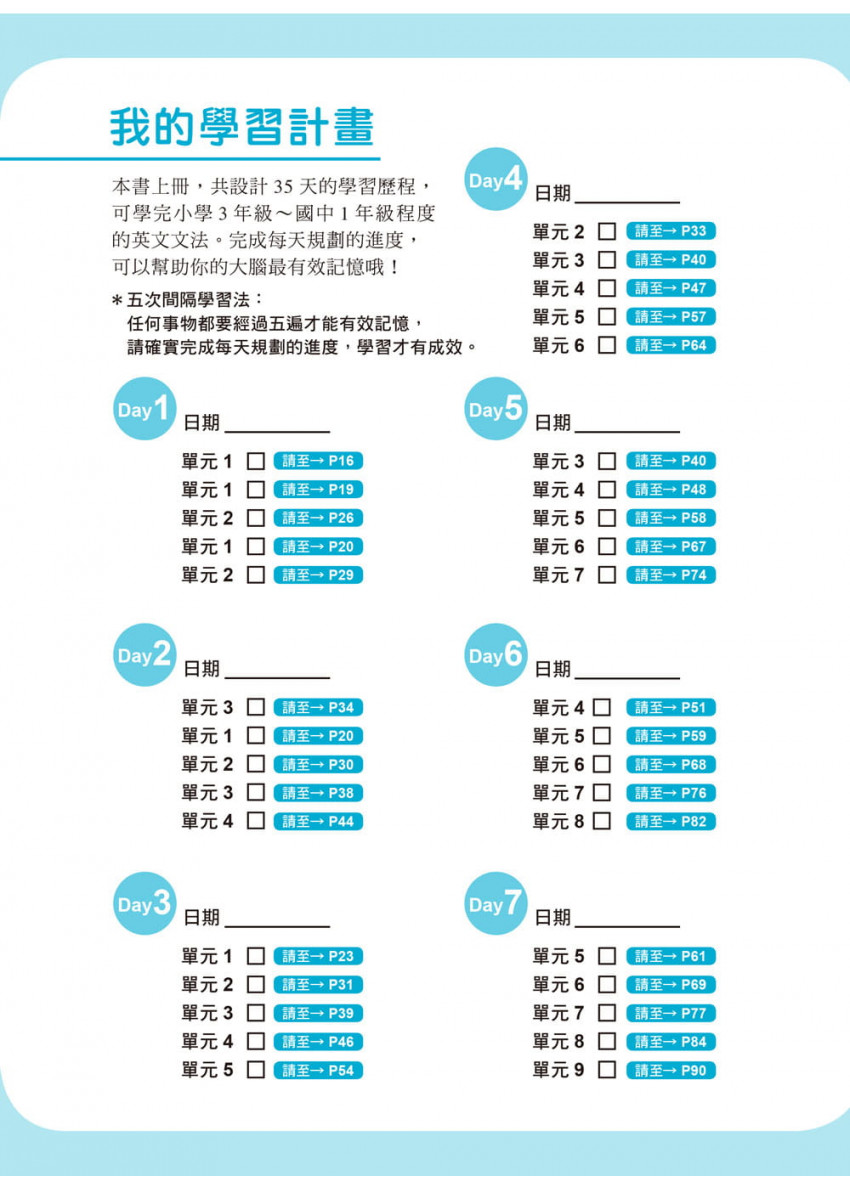 英語自學關鍵教練希平方 一次搞懂 此生必備的英文文法 68天