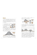 神奇酷地理2：豐富多樣的島嶼（新版）