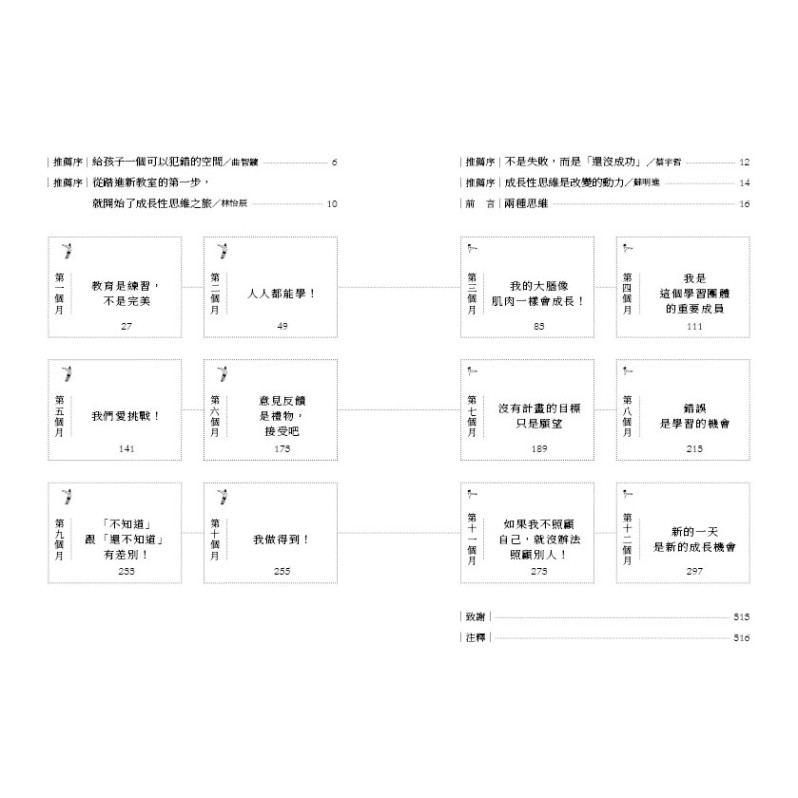 成長性思維學習指南：幫助孩子達成目標，打造心態致勝的實戰教室（長銷經典版）