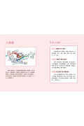 成為寫作高手必學的36堂心智圖作文課【合訂本】