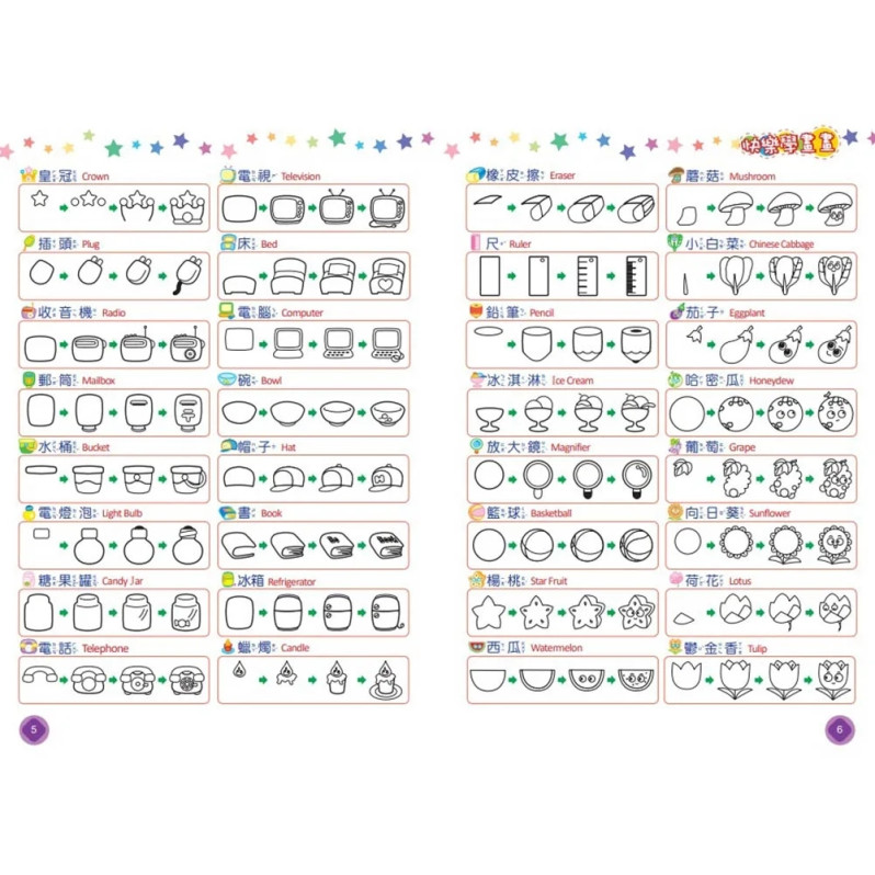 忍者兔 3合1雙面液晶大畫板