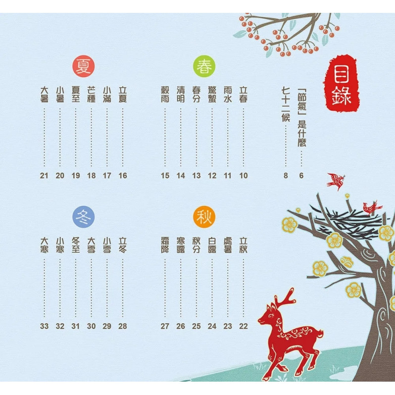 剪紙藝術故事繪本：二十四節氣【順應二十四節氣，配合季節氣候好耕作。】