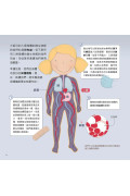 為什麼要這樣做，帶領孩子認識自己的身體與心理，從小培養健康的生活習慣