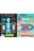 小小科學人：100人體大發現（新版）