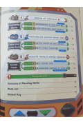 HKEP Primary: Reading Comprehension with Essential Skills P6 (2024 Ed.)