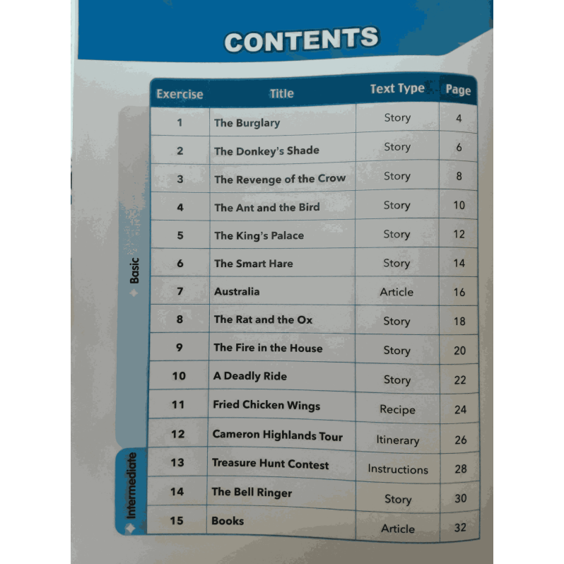 Reading Success for Primary Students Level 2 (2022 Ed.)